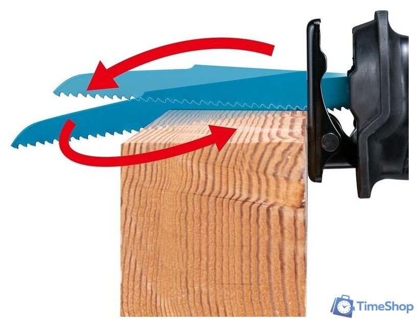 Сабельная пила Makita JR002GZ (без АКБ) - Изображение №5 — Интернет-магазин Time-Shop