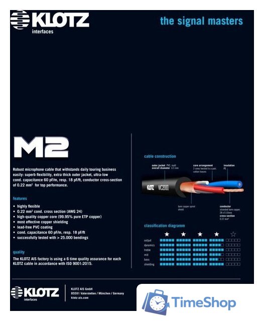 Кабель Klotz M2K1FM0750 (7.5 м) - Изображение №4 — Интернет-магазин Time-Shop