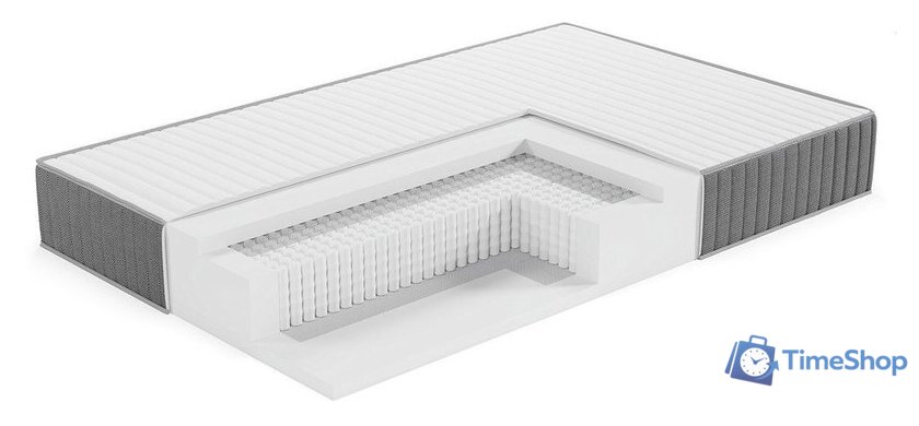 Матрас Mio Tesoro Тип 49 160x195 (премиум Soft Elegant) - Изображение №2 — Интернет-магазин Time-Shop