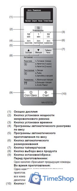 Микроволновая печь Panasonic NN-ST254MZPE - Изображение №3 — Интернет-магазин Time-Shop