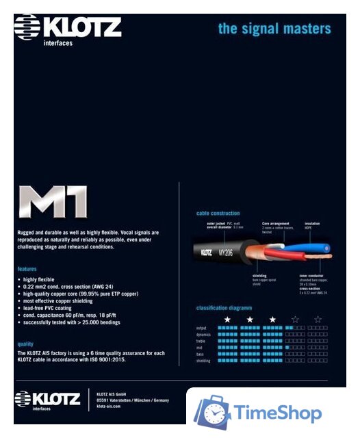 Кабель Klotz M1FS1K0200 (2 м, черный) - Изображение №4 — Интернет-магазин Time-Shop
