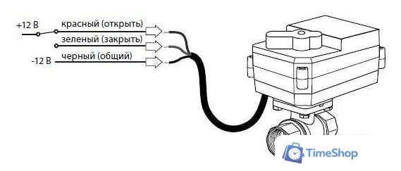 Электрический вентиль Neptun Bugatti Pro 12 В 3/4 - Изображение №2 — Интернет-магазин Time-Shop