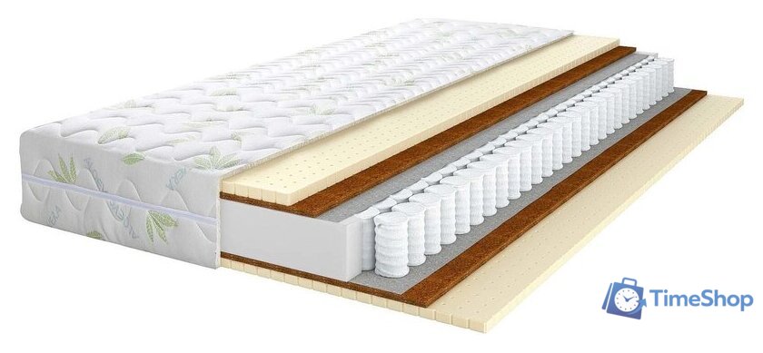 Матрас Территория сна Concept 12 160x200 - Изображение №1 — Интернет-магазин Time-Shop
