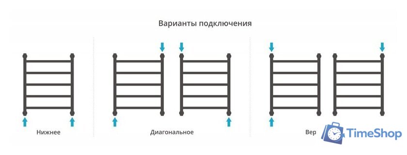 Полотенцесушитель Сунержа Галант+ 600х500 30-0200-6050 - Изображение №4 — Интернет-магазин Time-Shop