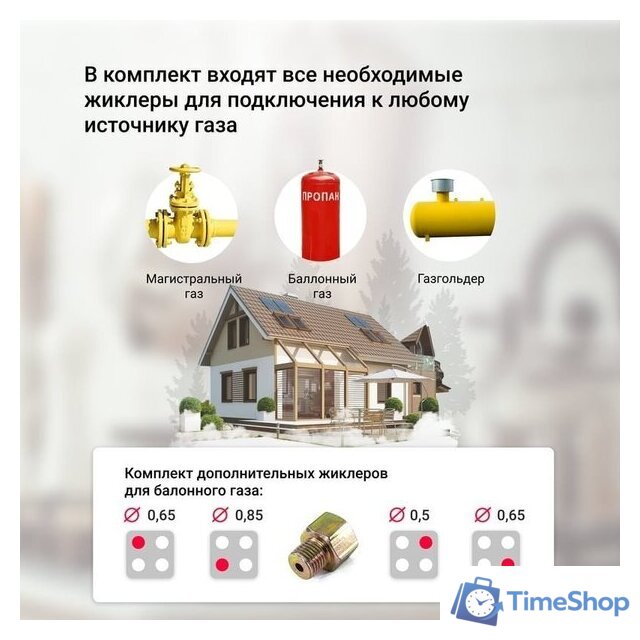 Варочная панель Simfer H60Q40B440 - Изображение №14 — Интернет-магазин Time-Shop