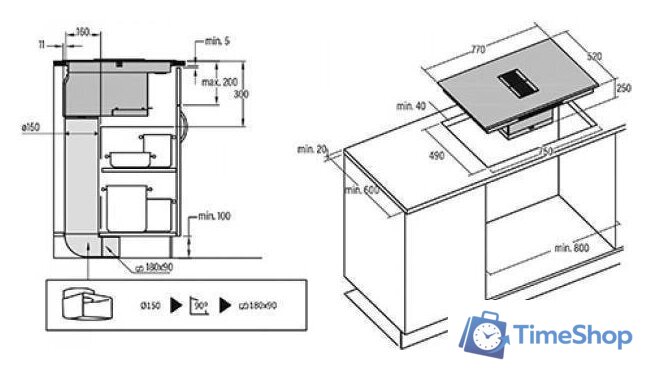 Варочная панель CATA As 750 - Изображение №2 — Интернет-магазин Time-Shop