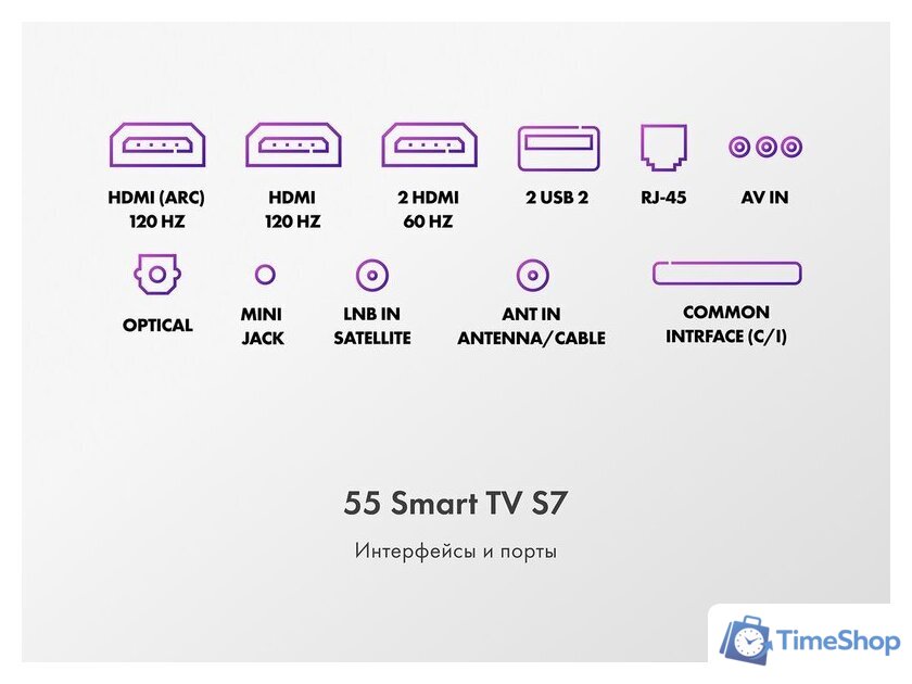 Телевизор Haier 55 Smart TV S7 - Изображение №10 — Интернет-магазин Time-Shop