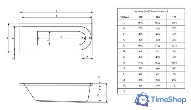 Ванна Excellent Aurum 150x70 - Изображение №6 — Интернет-магазин Time-Shop