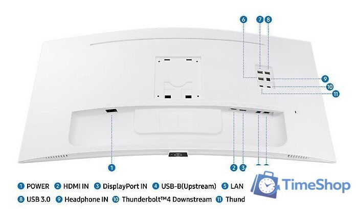 Монитор Samsung ViewFinity S6 LS34C650TAUXEN - Изображение №15 — Интернет-магазин Time-Shop