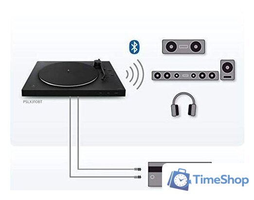 Виниловый проигрыватель Sony PS-LX310BT - Изображение №9 — Интернет-магазин Time-Shop