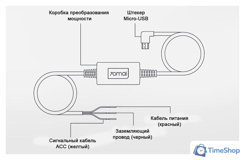 Кабель 70mai Hardware Kit UP03 - Изображение №4 — Интернет-магазин Time-Shop
