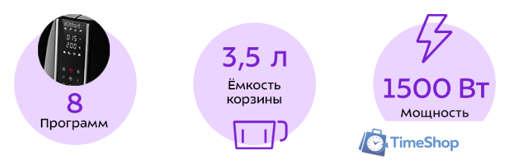 Аэрогриль (аэрофритюрница) Kitfort KT-2227 - Изображение №7 — Интернет-магазин Time-Shop
