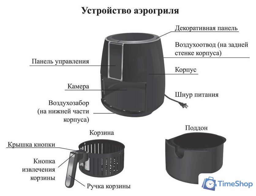 Аэрогриль (аэрофритюрница) Kitfort KT-2227 - Изображение №8 — Интернет-магазин Time-Shop