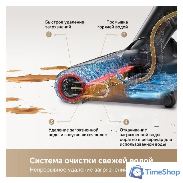 Вертикальный моющий пылесос Trouver Wet and Dry M10 Pro - Изображение №15 — Интернет-магазин Time-Shop