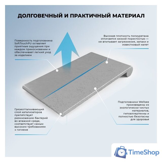 Подголовник для ванны Wellsee Useful Extras 261915000 - Изображение №6 — Интернет-магазин Time-Shop
