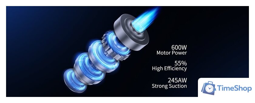 Пылесос Jimmy H10 Pro - Изображение №14 — Интернет-магазин Time-Shop