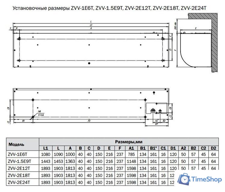 Тепловая завеса ZILON ZVV-2E18T - Изображение №7 — Интернет-магазин Time-Shop