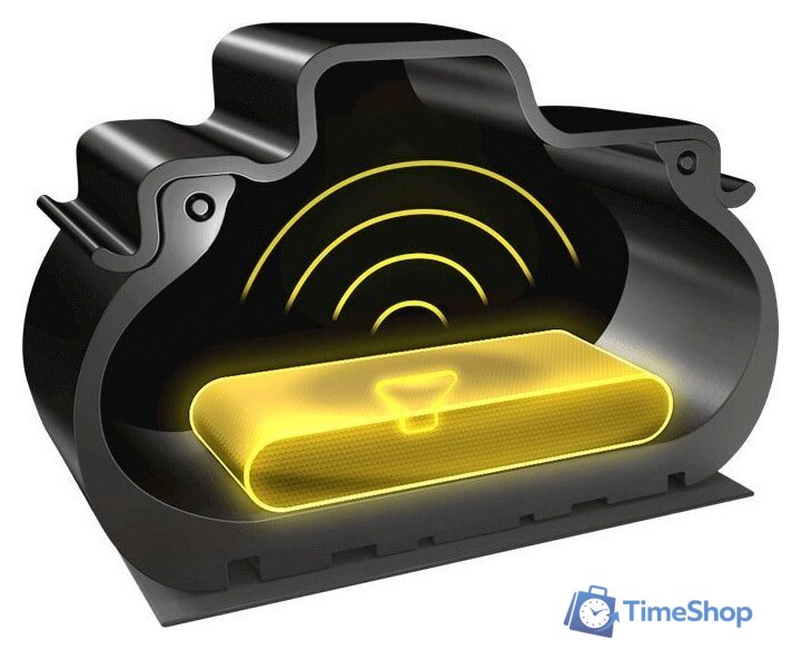 Летние шины Pirelli Cinturato P7 P7C2 205/55R16 94V - Изображение №5 — Интернет-магазин Time-Shop