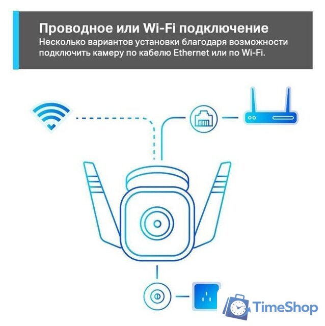 IP-камера TP-Link TC65 - Изображение №10 — Интернет-магазин Time-Shop