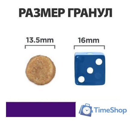 Сухой корм для собак Hill's Prescription Diet Urinary Care u/d Original 4 кг - Изображение №6 — Интернет-магазин Time-Shop