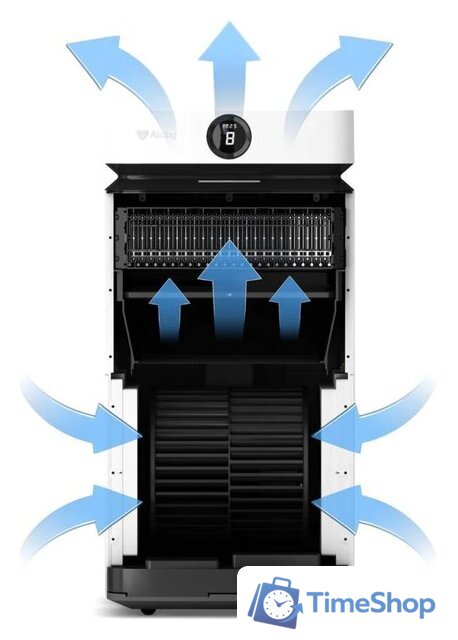 Очиститель воздуха Airdog X8 - Изображение №6 — Интернет-магазин Time-Shop