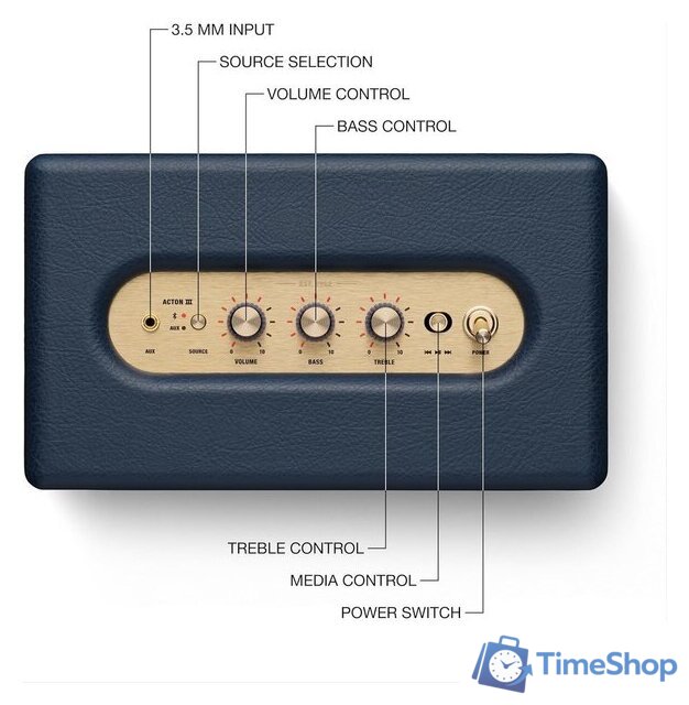 Беспроводная колонка Marshall Acton III (синий) - Изображение №2 — Интернет-магазин Time-Shop