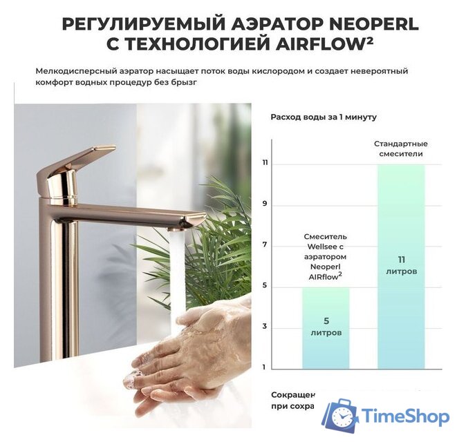 Смеситель Wellsee ICON! for life 182309000, отдельностоящий (розовое золото) - Изображение №3 — Интернет-магазин Time-Shop