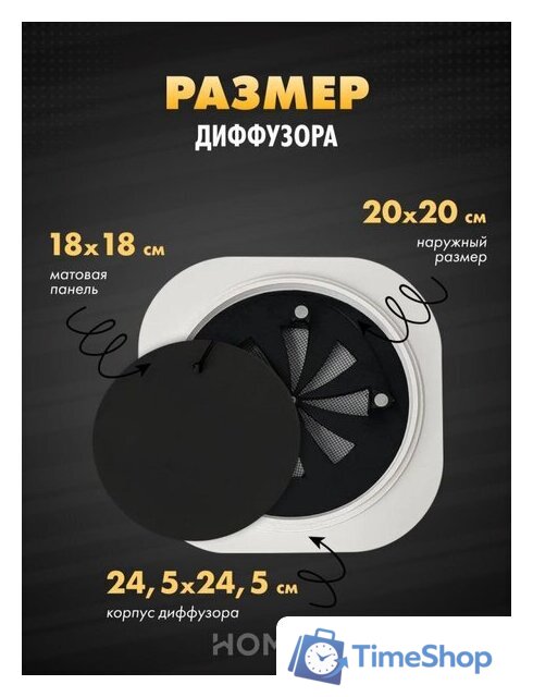 Вентиляционная решетка HOMY AIR круглый A125BRT d200 (черная) - Изображение №3 — Интернет-магазин Time-Shop