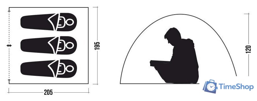 Треккинговая палатка Jungle Camp Easy Tent 3 (зеленый/серый) - Изображение №6 — Интернет-магазин Time-Shop