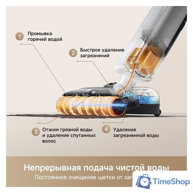 Вертикальный моющий пылесос Trouver Wet and Dry Vacuum X4 Pro - Изображение №19 — Интернет-магазин Time-Shop
