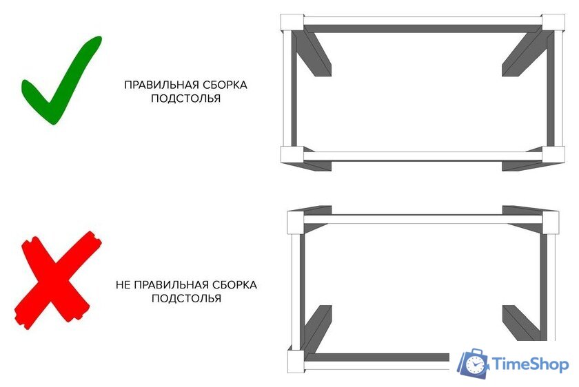 Кухонный стол Senira Р-02.06-02 (бетон/белый) - Изображение №9 — Интернет-магазин Time-Shop