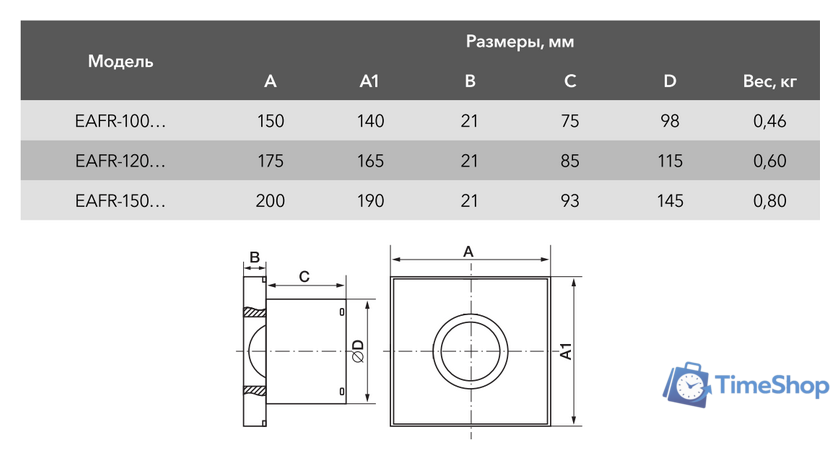 Осевой вентилятор Electrolux Rainbow EAFR-100 (стальной) - Изображение №2 — Интернет-магазин Time-Shop