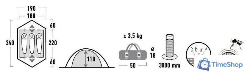 Треккинговая палатка High Peak Woodpecker 3 10194 (зеленый) - Изображение №4 — Интернет-магазин Time-Shop