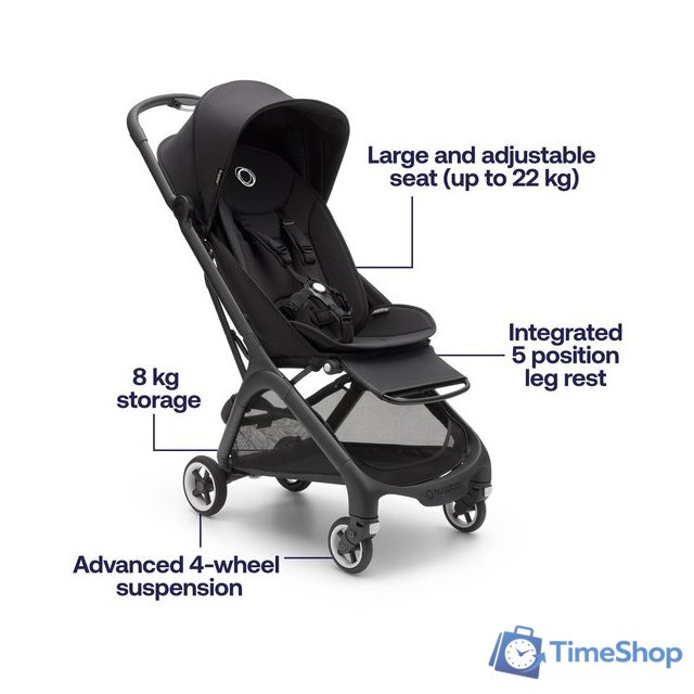 Коляска прогулочная «книга» Bugaboo Butterfly (black/stormy blue) - Изображение №17 — Интернет-магазин Time-Shop