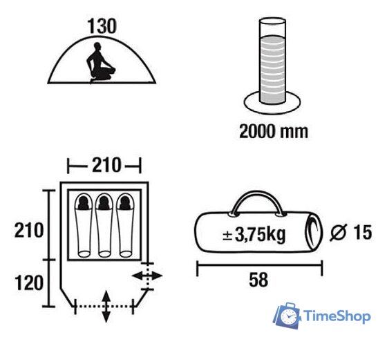 Кемпинговая палатка Green Glade Zoro 3 - Изображение №2 — Интернет-магазин Time-Shop