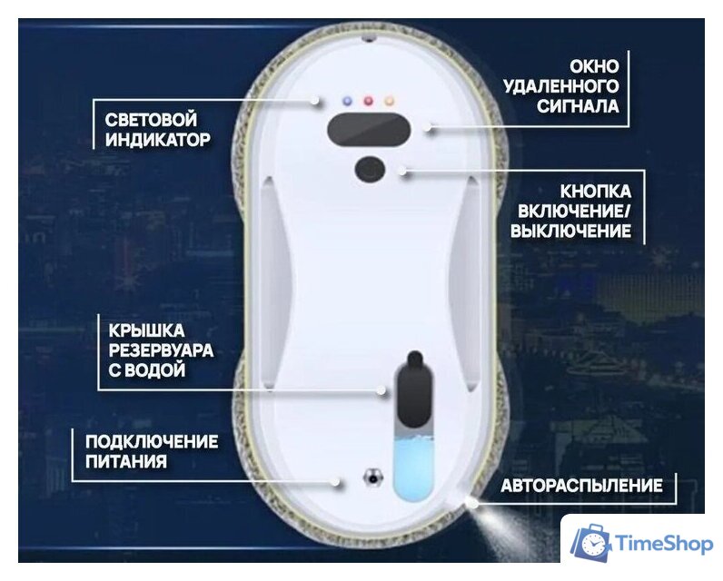 Робот для мытья окон Vivaris VR W15S - Изображение №3 — Интернет-магазин Time-Shop