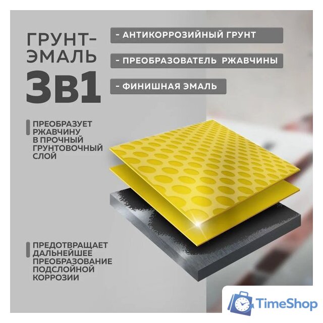 Грунт-эмаль Farbitex По ржавчине 3в1 10 кг (серый) - Изображение №3 — Интернет-магазин Time-Shop