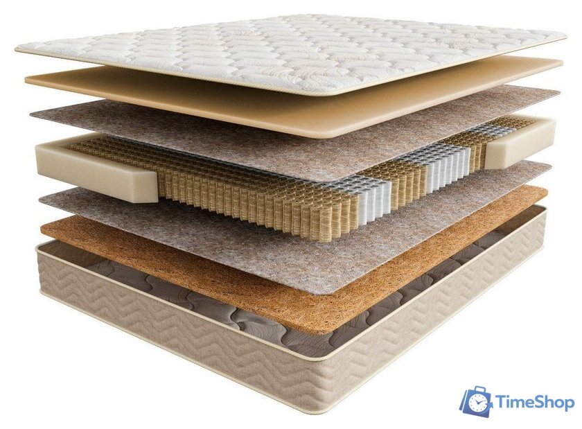 Матрас Askona Comfort Support 160x200 - Изображение №1 — Интернет-магазин Time-Shop