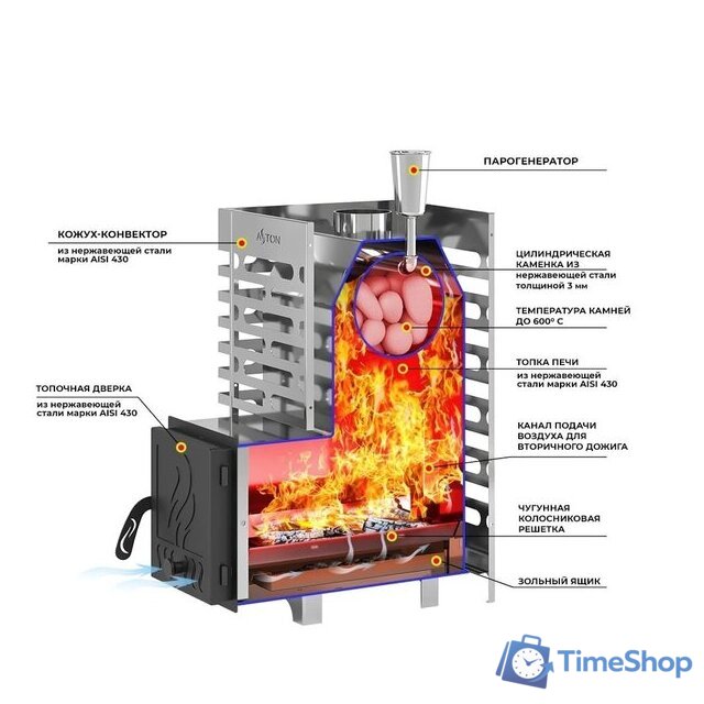 Банная печь Везувий Aston 16 Inox - Изображение №4 — Интернет-магазин Time-Shop