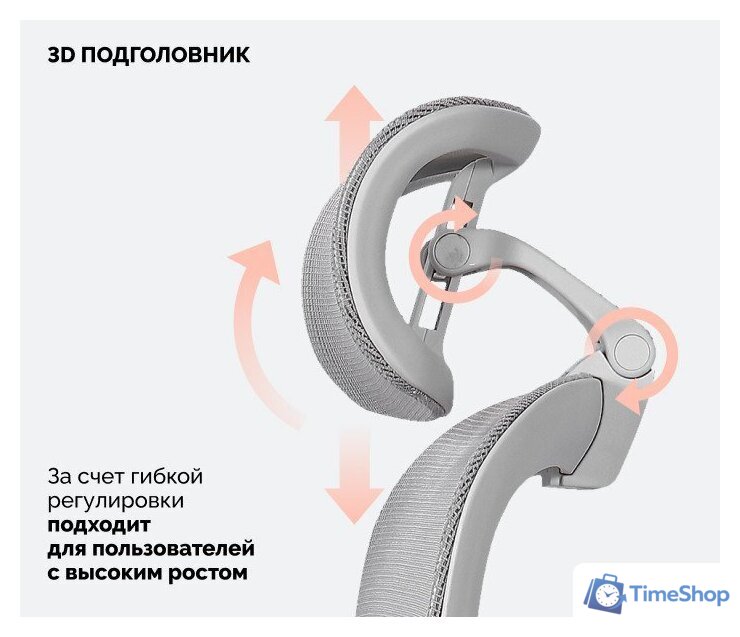 Офисное кресло SPARX Loki HR (серый) - Изображение №5 — Интернет-магазин Time-Shop