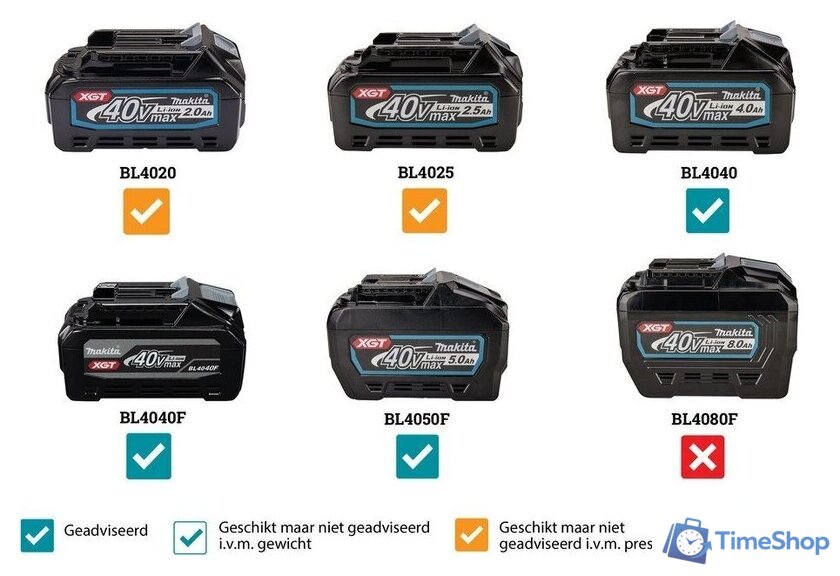 Триммер Makita UR017GZ (без АКБ) - Изображение №8 — Интернет-магазин Time-Shop