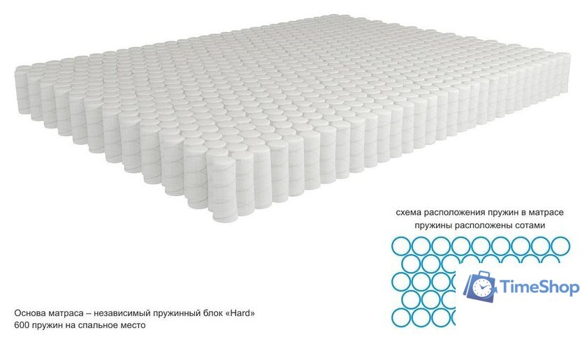 Матрас Kondor Medic Hard 100x190 (трикотаж) - Изображение №3 — Интернет-магазин Time-Shop