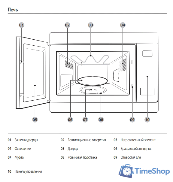 Микроволновая печь Samsung MG22M8054AK - Изображение №3 — Интернет-магазин Time-Shop