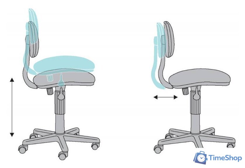 Офисное кресло Бюрократ CH-W201NX (серо-голубой Light-28/пластик белый) - Изображение №6 — Интернет-магазин Time-Shop