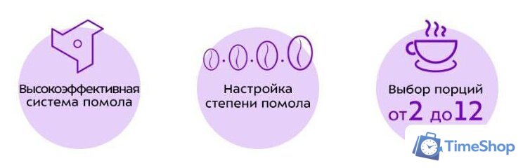 Электрическая кофемолка Kitfort KT-770 - Изображение №6 — Интернет-магазин Time-Shop
