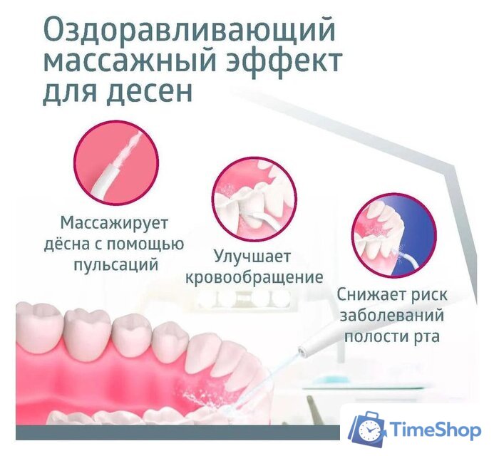 Ирригатор  B.Well TH-917 - Изображение №9 — Интернет-магазин Time-Shop
