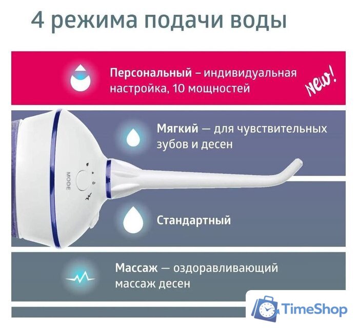 Ирригатор  B.Well TH-917 - Изображение №8 — Интернет-магазин Time-Shop