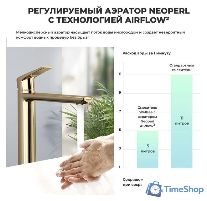 Смеситель Wellsee ICON! for life 182308000, отдельностоящий (золотой) - Изображение №3 — Интернет-магазин Time-Shop