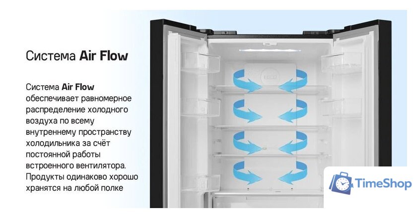 Холодильник MAUNFELD MFF180NFSBE01 - Изображение №25 — Интернет-магазин Time-Shop
