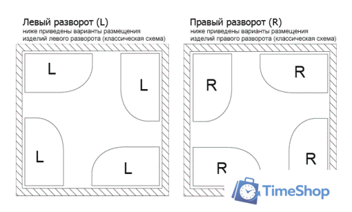 Ванна Lavinia Boho Bell Pro 150x100 L 3702150L - Изображение №8 — Интернет-магазин Time-Shop